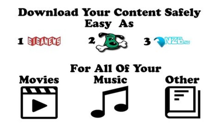 How to Download HD Movies Safely Using MagnetDL