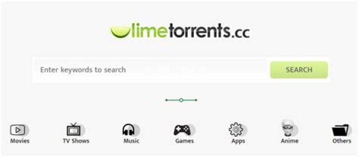 Ultimate LimeTorrents Guide: Downloading Movies Safely and Fast